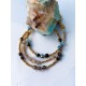 Aigue-marine, Labradorite,iolite